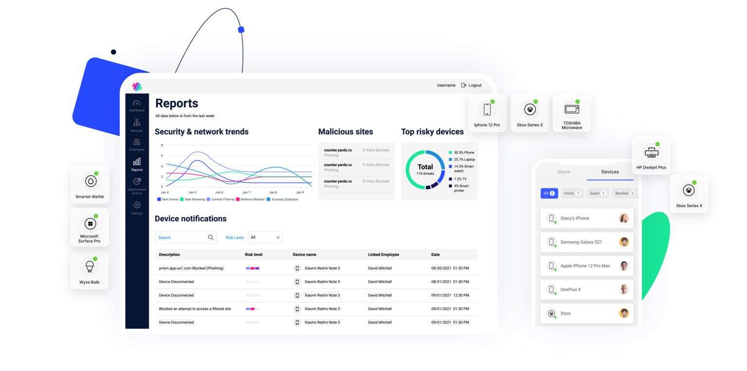 SAM Seamless Network's products